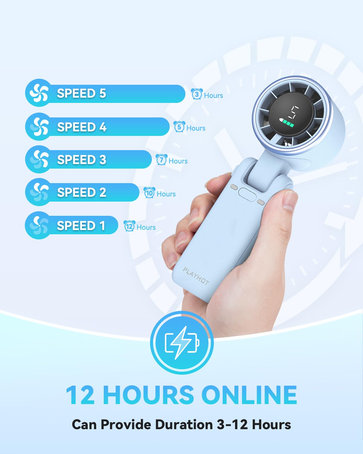 PlayHot Portable Handheld Turbo Fan, Travel Essentials, Gifts for Women/Men | 5-Speed, Up to 12H, 10m/s Airflow, USB-C Rechargeable, LED Display, 3-in-1 Foldable Personal Fan for Cruise, Beach, Vacation
