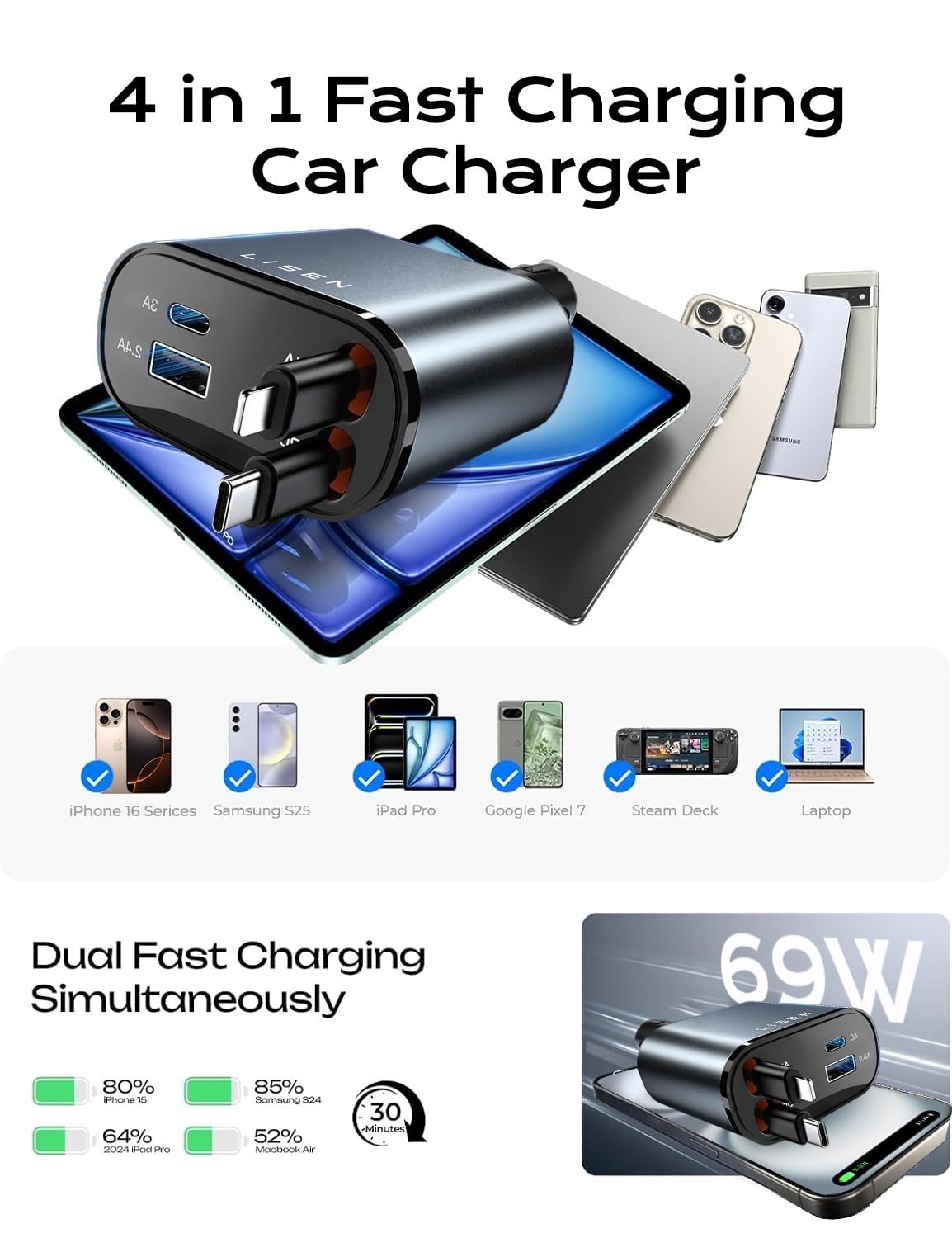 LISEN Retractable Car Charger, 84W Car Charger USB C Fast Charge, 4 in 1 | Cigarette Lighter Adapter, Car Accessories, Birthday Gifts for Men Women Dad Mom Husband, for iPhone 17 16 15 14 13 12 X