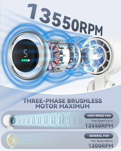 PlayHot Portable Handheld Turbo Fan, Travel Essentials, Gifts for Women/Men | 5-Speed, Up to 12H, 10m/s Airflow, USB-C Rechargeable, LED Display, 3-in-1 Foldable Personal Fan for Cruise, Beach, Vacation